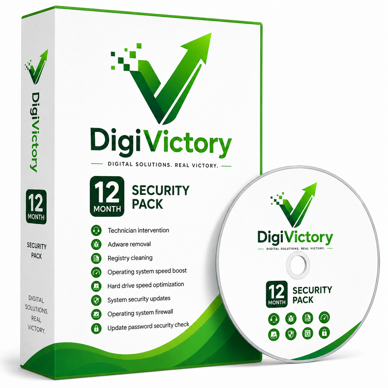 Security Pack - 12 months